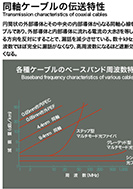 同軸ケーブルの伝送特性のPDF画像の一部