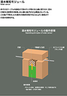 浸水検知モジュールのPDF画像の一部