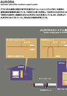 AURORAのPDF画像の一部
