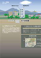 ユーザ系のPDF画像の一部
