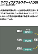 アクティブダブルスター(ADS)のPDF画像の一部