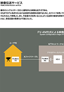 映像伝送サービスのPDF画像の一部