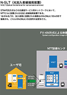 N-SLT(光加入者線端局装置)のPDF画像の一部