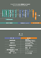 マルチアクセス加入者無線方式(MAS)のPDF画像の一部