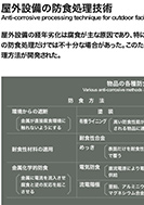 屋外設備の防食処理技術のPDF画像の一部