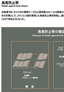 鳥害防止帯のPDF画像の一部