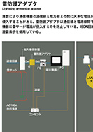 雷防護アダプタのPDF画像の一部