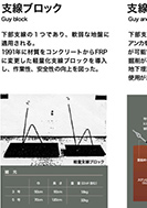 支線ブロックのPDF画像の一部