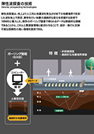弾性波探査の技術のPDF画像の一部