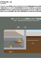 アクセスモールのPDF画像の一部