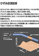 ひずみ計測技術のPDF画像の一部