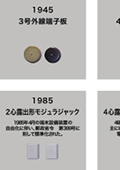 回線器具類の進歩のPDF画像の一部