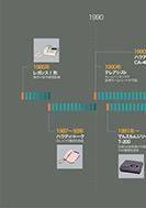 多機能電話機の進歩のPDF画像の一部