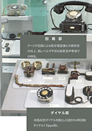 4号A電話機の展示画像PDFの一部