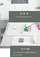 800P形電話機の展示画像PDFの一部