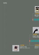 福祉電話機の進歩のPDF画像の一部