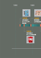 公衆電話の進歩のPDF画像の一部