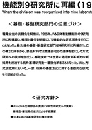 機能別9研究所に再編(1985～1993)のPDF画像の一部