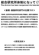 総合研究所体制になって(1994～)のPDF画像の一部
