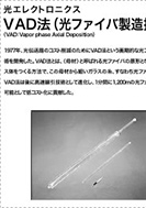 光エレクトロニクスのPDFの一部