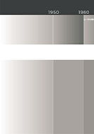 光エレクトロニクスの系譜のPDF画像の一部