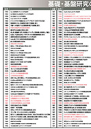 基礎・基盤研究の主な成果(情報基礎科学)のPDF画像の一部