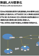 無線LAN標準化のPDF画像の一部
