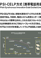 PSI-CELP方式(携帯電話用音声符号化方式)のPDFの一部
