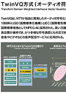 TwinVQ方式(オーディオ符号化方式)のPDF画像の一部