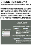 B-ISDN(広帯域ISDN)のPDF画像の一部
