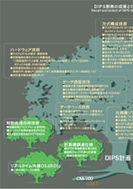 パラメトロンのMUSASINO-1号のPDF画像の一部
