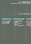 DIPS通信制御系技術開発の系譜のPDF画像の一部