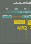 DIPSファイル系技術開発の系譜のPDF画像の一部
