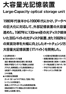 大容量光記憶装置のPDF画像の一部