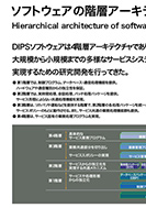 ソフトウェアの階層アーキテクチャのPDF画像の一部