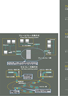 フレームリレー、セルリレー、そしてOCNへのPDF画像の一部