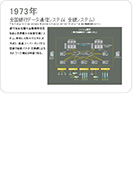 データ通信サービスの発展のPDF画像の一部