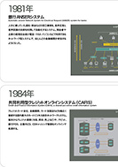 データ通信サービスの普及のPDF画像の一部