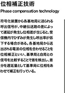 位相補正技術のPDF画像の一部