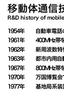 移動体の通信技術の研究開発史のPDF画像の一部