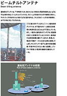 ビームチルトアンテナのPDF画像の一部