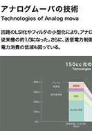移動機のキーテクノロジのPDF画像の一部