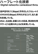 ハーフレート化技術のPDF画像の一部