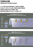 不感知対策のPDF画像の一部