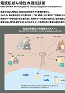 電波伝ぱん特性の測定技術のPDF画像の一部
