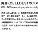 実測〈CELLDES〉のシステム構成のPDF画像の一部