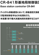 CR-841形基地局制御装置のPDF画像の一部