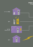 PHSの特徴のPDF画像の一部