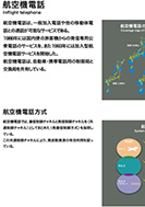 航空機電話のPDF画像の一部