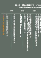 長・中・短波の技術とサービスのトピックスのPDF画像